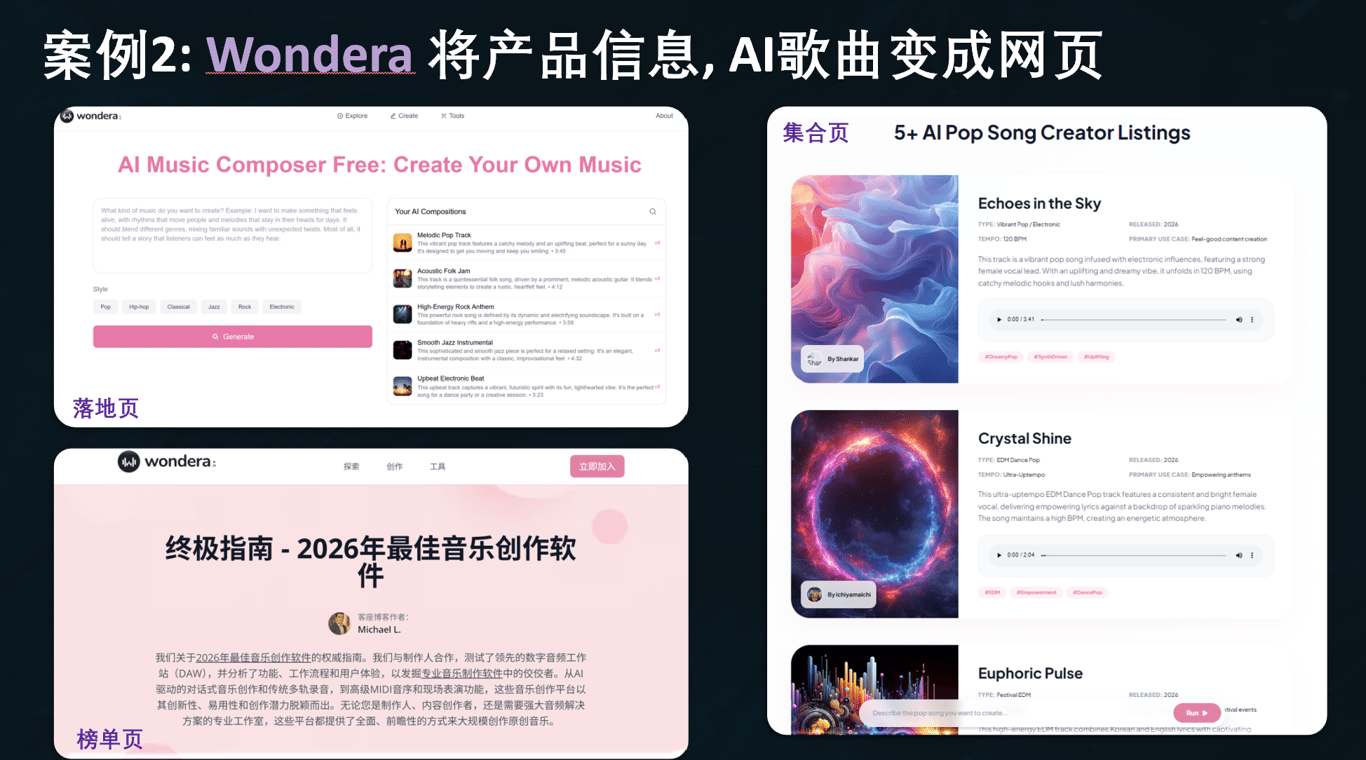 AI music landing pages and collection pages built for Wondera